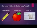 Weight Conversion and Measurement Concepts