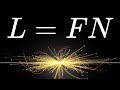 Particle Physics Concepts and Measurements