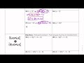 Exploring Adding and Subtracting Rational Expressions