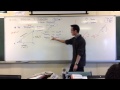 Trigonometric Ratios and Relationships
