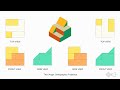 Understanding Third Angle Orthographic Projection