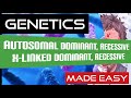Human Genetics and Inheritance Patterns
