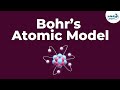 Exploring Bohr's Atomic Model and Its Implications