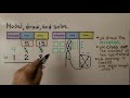 Mastering 3-Digit Subtraction with Regrouping