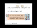 Understanding Human Bones