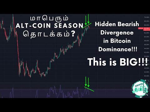 Hidden Bearish Divergence in BTC Dominance! Bullish! Crypto Tamil