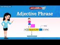 Understanding Adjectives and Their Functions