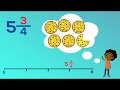 Understanding Mixed Numbers and Fractions