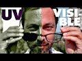 Cuestionario sobre Luz Ultravioleta