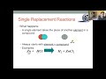 Exploring Types of Chemical Reactions