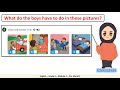 Understanding 'Have to' Usage