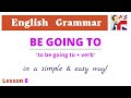 Using 'To Be Going To' in English