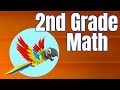 Exploring 2nd Grade Math Concepts
