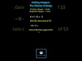 Understanding Integer Addition through Money Analogy