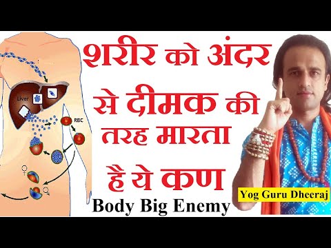Aging Dull Skin डायबिटीज़ कैंसर रोग Free Radicals से कैसे बचें Oxidative Stress से Yog Guru Dheeraj