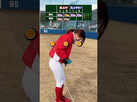 【後編】意外な結果に、、、#shorts #女子野球 #野球 #検証 #広島県