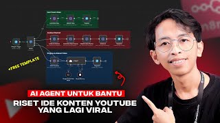 Bikin Bot YouTube Assistant di n8n untuk Pemula | Bantu Riset Ide Konten YouTube pakai AI