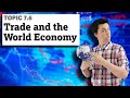 Impact of Trade Policies and Economics