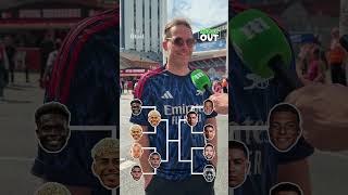 KNOCKOUT wonderkids 🤔⚽️ Community Shield content: FA Community Shield, Arsenal v Man City, Levels