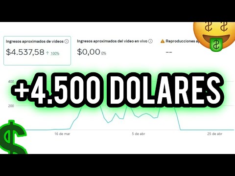 como ganar dinero con Facebook 2024 - 2025 NUEVO METODO paso a paso