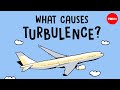 Understanding Turbulence