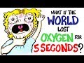 Oxygen and Its Impact on Earth