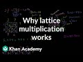 Understanding Lattice Multiplication