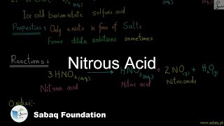 Nitrous Acid