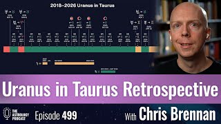 Uranus in Taurus Retrospective: Stories from the 12 Houses