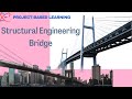 Bridge Engineering Concepts and Forces