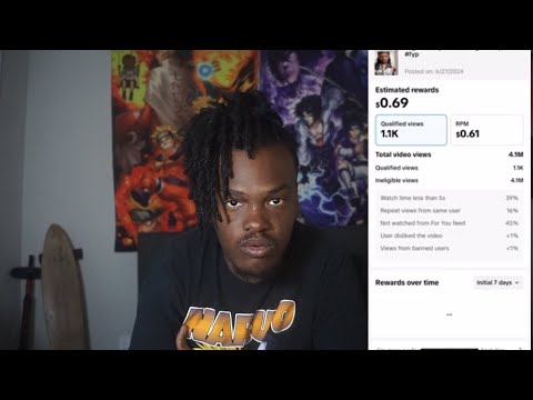 TikTok Paid Me 69 Cents For 5 Million Views..