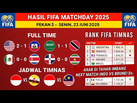 Hasil FIFA Matchday 2025 - Arab Saudi vs Trinidad - Ranking FIFA Terbaru 2025 hari ini