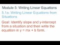 Understanding Slope and Intercepts