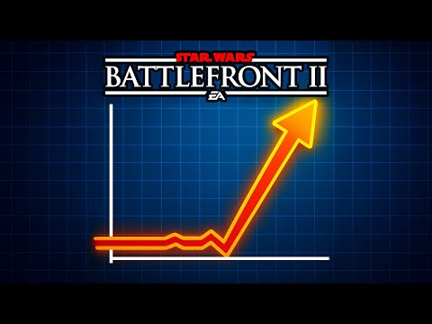Something Strange is Happening With Battlefront 3...