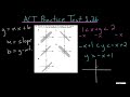 Graphing Inequalities in ACT Practice Test