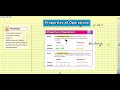 Exploring Properties of Operations in Mathematics