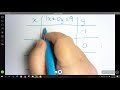 Understanding Horizontal and Vertical Lines