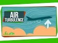 Understanding Turbulence