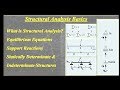 Structural Analysis and Design Concepts