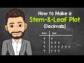 Understanding Stem and Leaf Plots