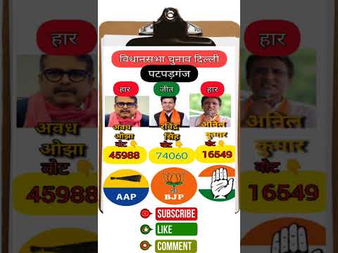 अवध ओझा Vs रविंद्र सिंह Vs अनिल कुमार #avadhojhasir #aap #congress #electionresults #bjp #ojhasir