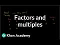 Determining Days of the Week with Factors and Multiples