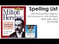 Understanding Latin Suffixes