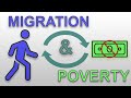 Migration and Poverty Impacts