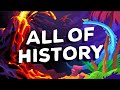 Earth's Geological and Biological History