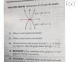 Understanding Graph Behavior and Intervals