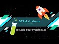 Exploring the Solar System Concepts