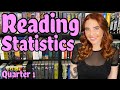 Reading Statistics and Goals Analysis