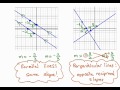 Slope of Parallel and Perpendicular Lines Explained