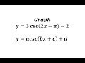 Understanding Cosecant Function Transformations